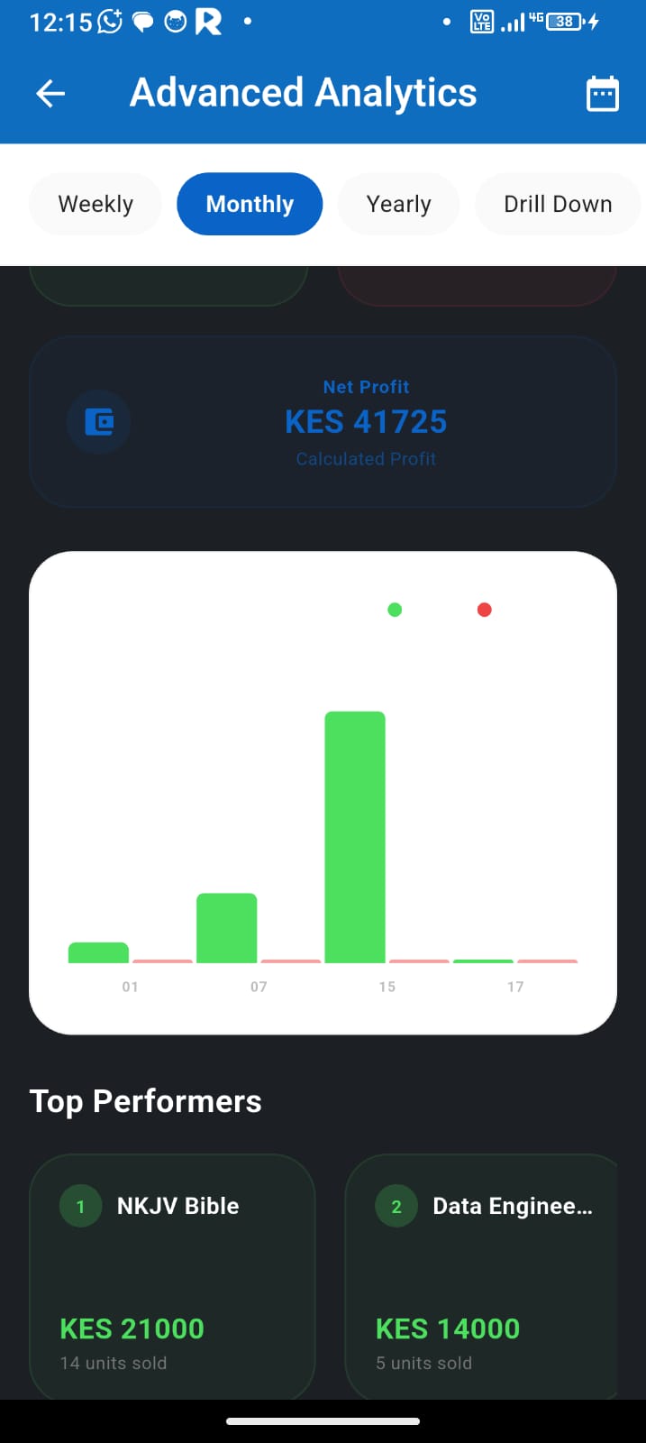 Analytics